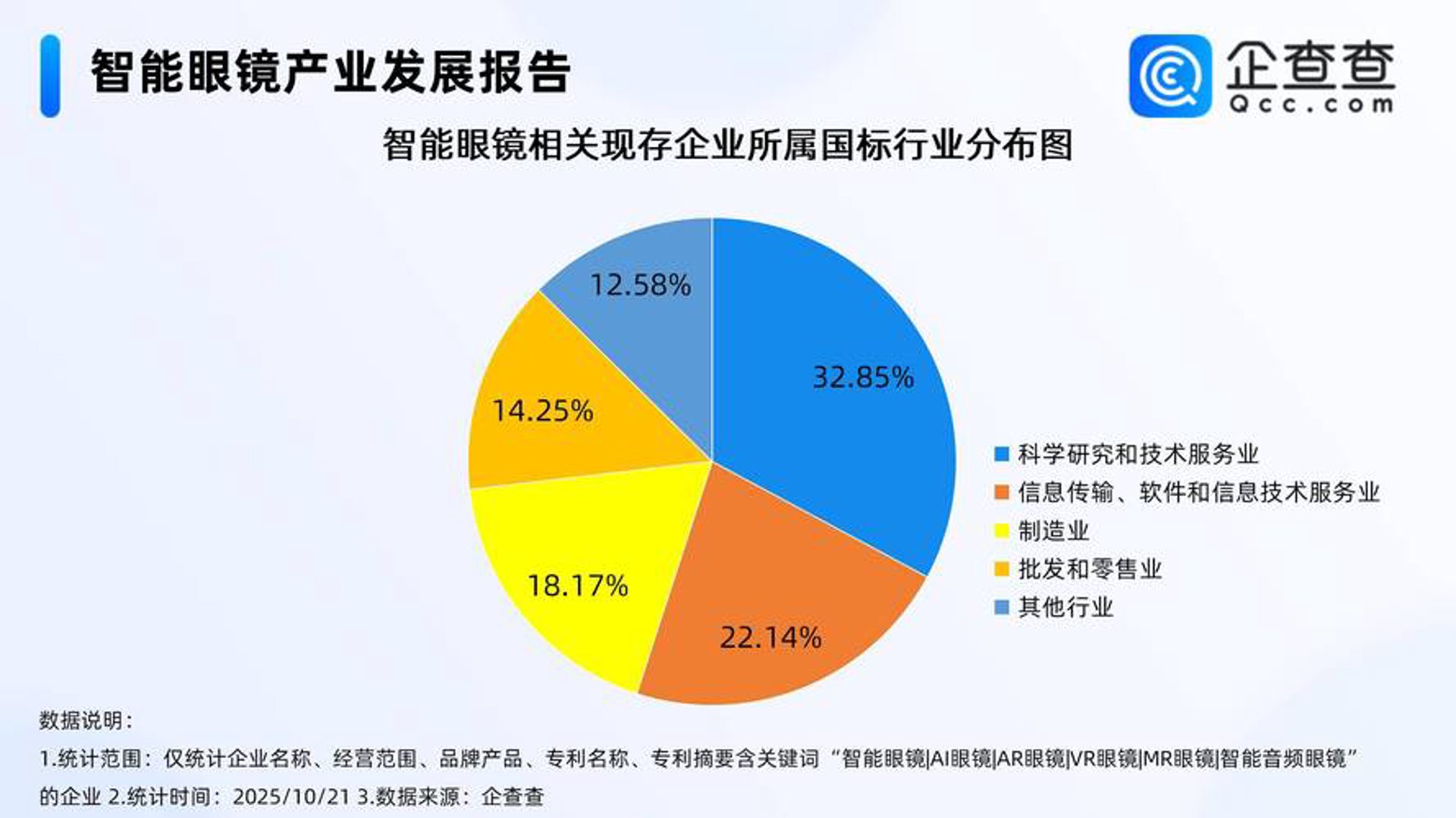 佳达信息科技